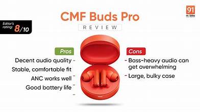 CMF by Nothing Buds Pro With 45 DB ANC