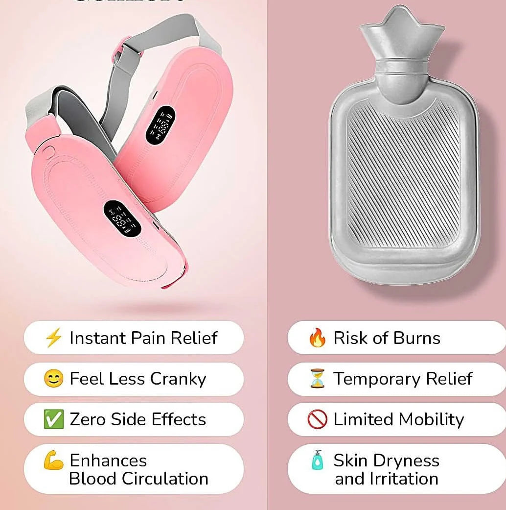 Portable Cordless Heating Pad - Menstrual Heating Pad